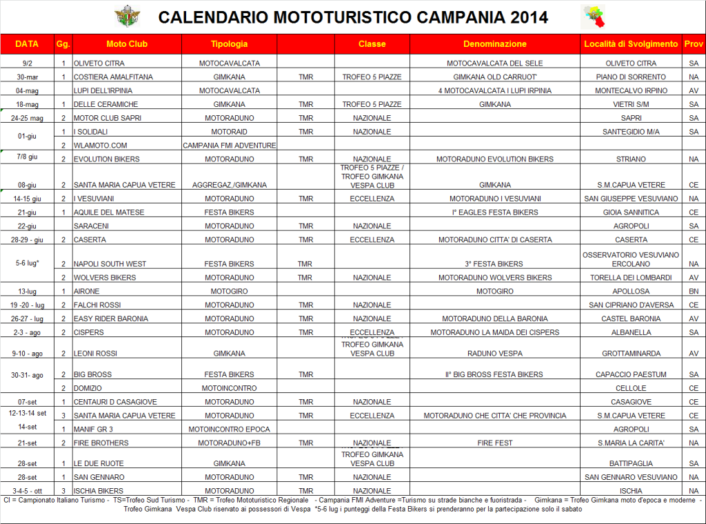 calendario_mototuristico_campania_2014